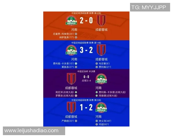 成都足球队在全国速度排行榜中荣登第十名展现出强劲实力与潜力